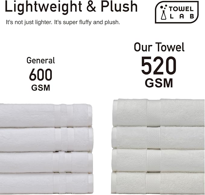 [Japan Technology], Plush Light-Weight Towel, Bath Towel (30x54 inches), 520GSM, Coral Pink, Pack of 4, Quick Dry, High Absorbency, 100% Cotton