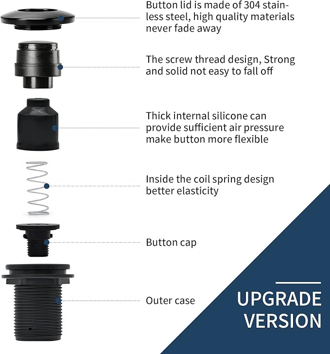 Garbage Disposal Air Switch Kit Single Outlet Sink Top Waste Disposal Long Stainless Steel Black On/Off Air Button Food and Waste Disposals Part by Etoolcity