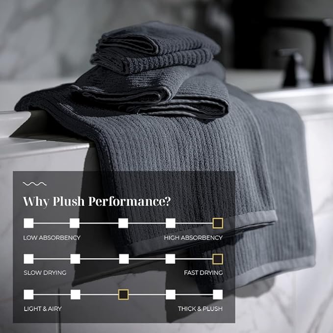 LUXOME Luxury Performance 2-Piece Bath Towel Set | Dual-Loop Design | Ultra Soft | Highly Absorbent | Quick Drying | Fossil (Charcoal)