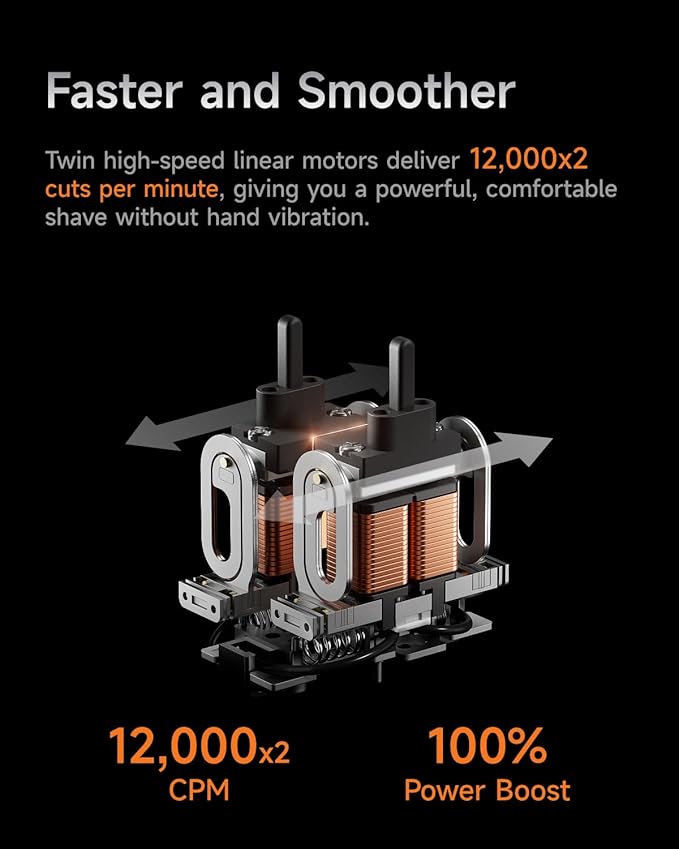 Laifen P3 Pro 3-Blade Electric Shaver, Dual Linear High-Speed Motors 12,000 Cuts/Min, 100-Min Runtime, IPX7 Waterproof, Rechargeable Electric Razor for Men, Travel-Friendly (Aluminum Alloy)