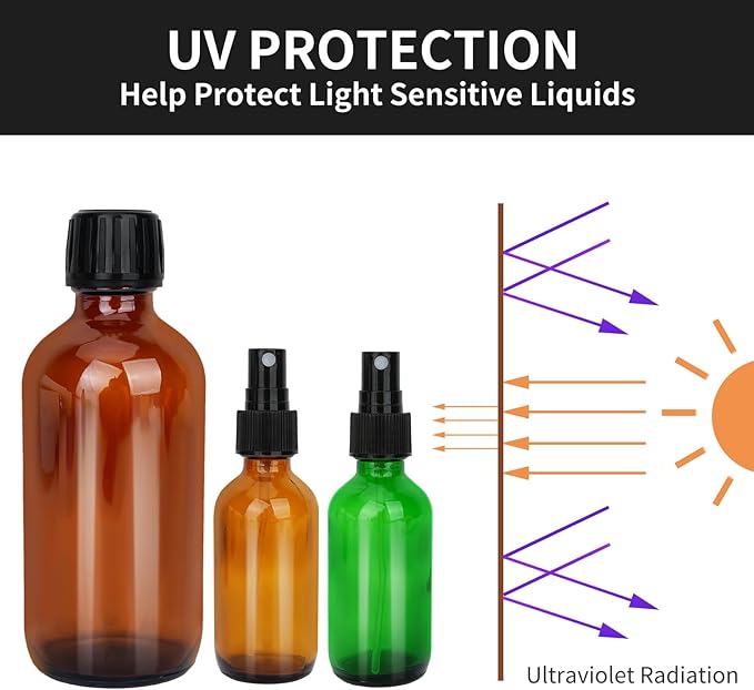 Mister Spray Bottle - 8.4oz Refillable Bottle for Hair, Plants, Cleaning Solutions, Essential Oils, Hair Mister, Adjustable Nozzle with Glass Misters 2oz per Unit, Funnel, Dropper