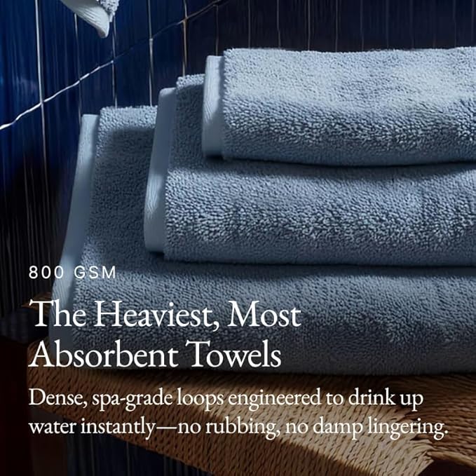 Italic Ultraplush 100% Australian Cotton Towels - Set of 2 Luxury Bath Towels, Quick Dry Plush and Absorbent, Heavy Duty Large Bath Towels, 800GSM for Bathroom & Spa (Glacier)