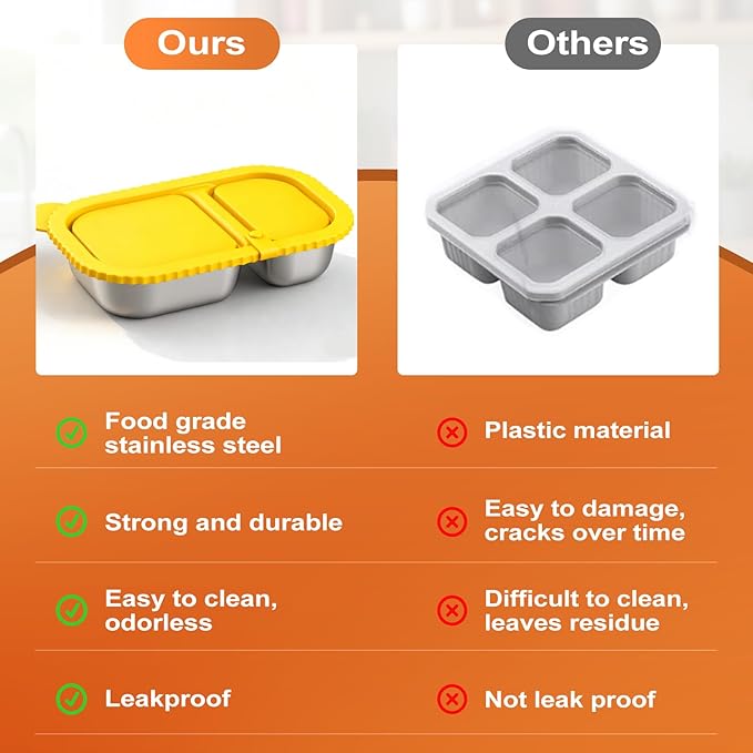 Stainless Steel Snack Containers with Silicone Lids, 2 Pack Reusable 2 Compartment Food Storage Containers, Snackle Box Container Leak-Proof Metal Bento Lunch Box for School, Travel, Home