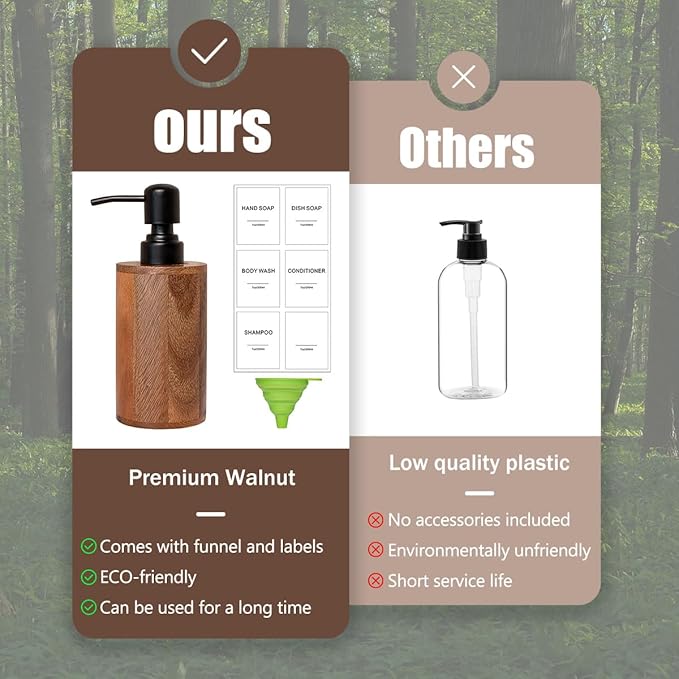 Walnut Wood Soap Dispenser, 14oz/400ml Round Cylinder Hand Soap Dispenser for Bathroom, Kitchen, with Pump Head, Funnel & Labels, Bathroom Countertop Soap Dispensers