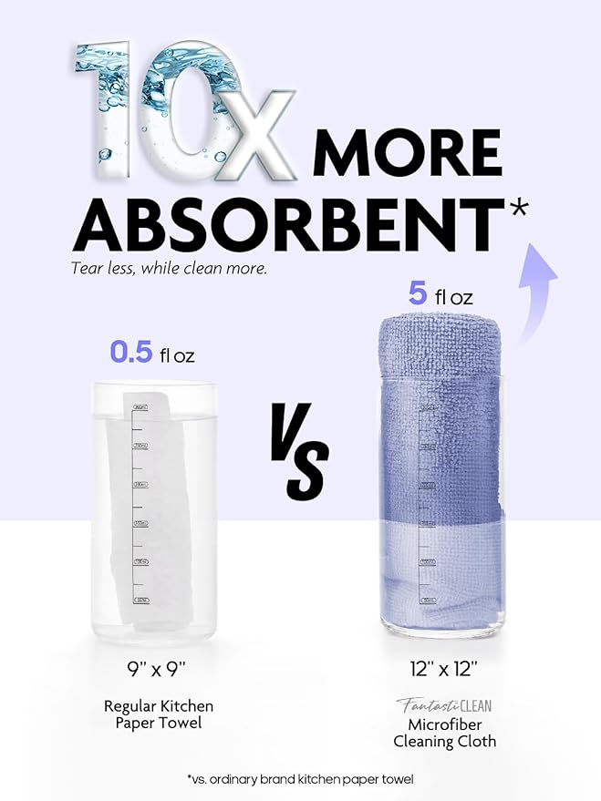 Fantasticlean Microfiber Cleaning Cloth Rolls -150 Pack, Tear Away Microfiber Towels, 12" x 12", Reusable, Washable, Ultra Absorbent Dishcloth for Home Supplies, Car, Pet, Kitchen (Pink & Lavender)