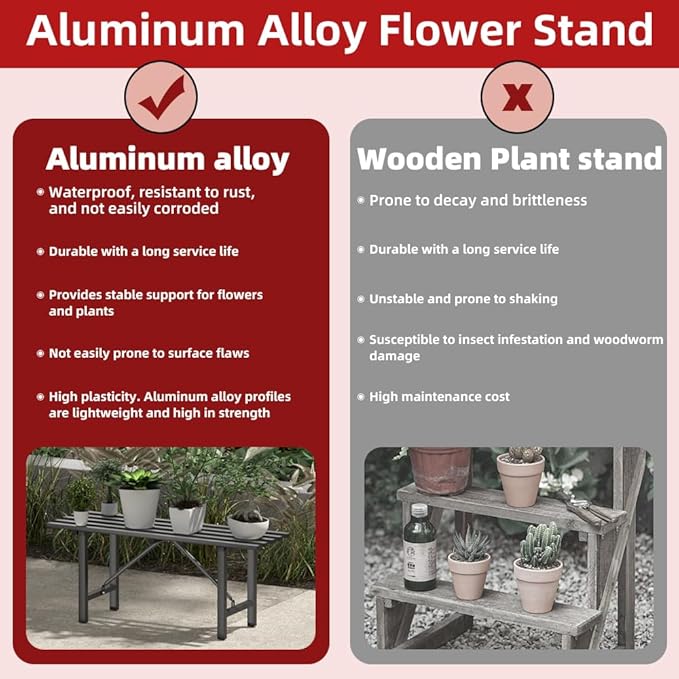 Premium Aluminum Plant Stand - Home Decor & Outdoor Garden Solution with 300 LBS Capacity, L37.8 x W11.4 x H13.8 inch