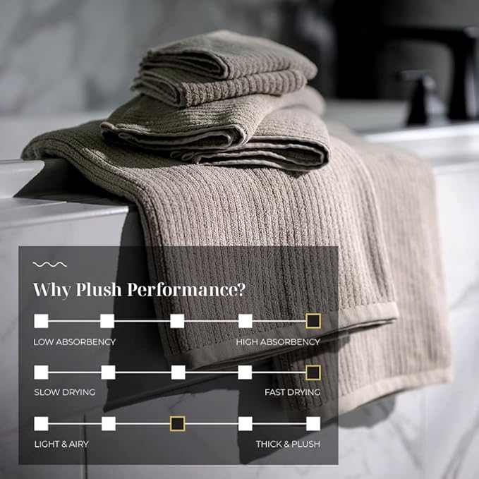 LUXOME Luxury Performance 6-Piece Bath Towel Set | Dual-Loop Design | Ultra Soft | Highly Absorbent | Quick Drying | Oyster (Tan)