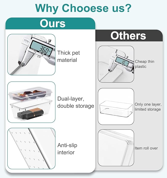 28 Pcs Drawer Organizer for Makeup/Office Supplies/Vanity/Desk Drawer Organizers, Acrylic Organizers, Shallow Drawer Organizers with Lid Design