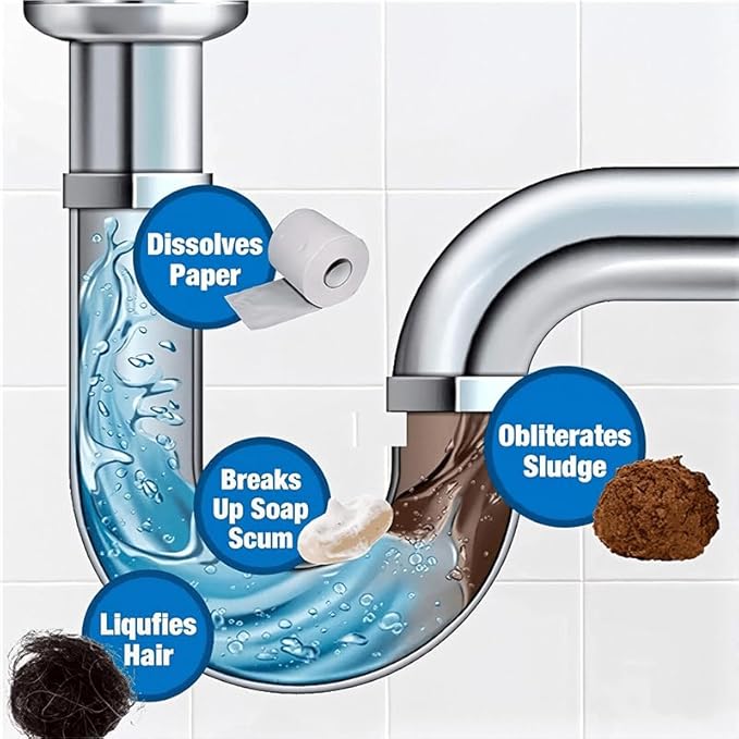 Wild Sink and Drain Cleaner Powder | Rapid-Foam Fast-Acting Pipe Declogger for Kitchen, Bathroom, Toilet, Shower Drain Maintenance | Powerful Foaming Cleaner (3.88oz/110g, Count, 2)