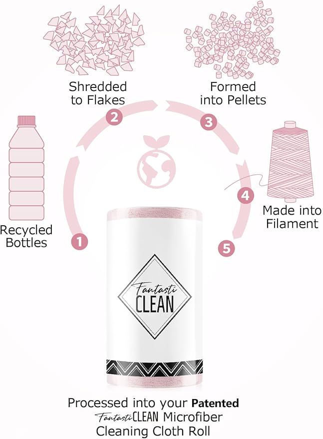 Fantasticlean Microfiber Cleaning Cloth Rolls -150 Pack, Tear Away Microfiber Towels, 12" x 12", Reusable, Washable, Ultra Absorbent Dishcloth for Home Supplies, Car, Pet, Kitchen (Pink & Lavender)