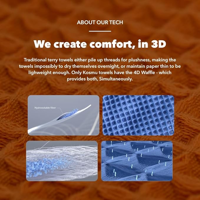 Luxury Japanese Cotton Waffle Bath Towel | Plush, Absorbent, and Quick Dry (Coral Orange, Hand Towel, 32" x 16")