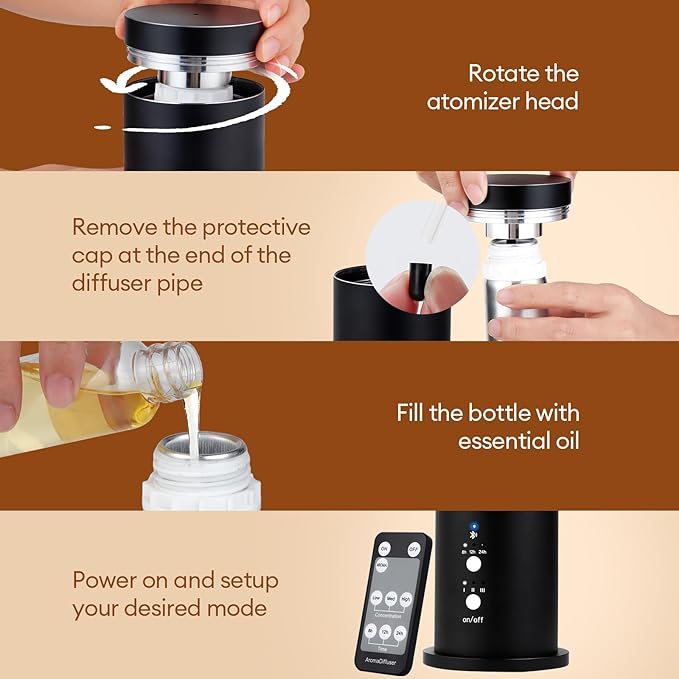 Waterless Scent Diffuser Starter Kit: 100ml Cordless Rechargeable APP Smart Remote Control - Aroma Aromatherapy Diffuser Suitable for Home Hotel 1000 Sq Ft. Coverage 2 Essential Oils