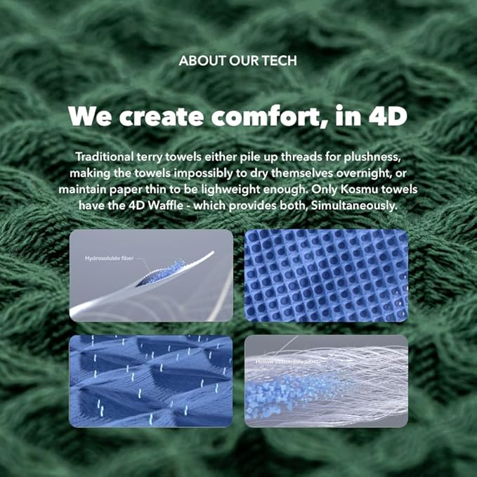 Luxury Japanese Cotton Waffle Bath Towel | Plush, Absorbent, and Quick Dry (Forest Green, Hand Towel, 32" x 16")