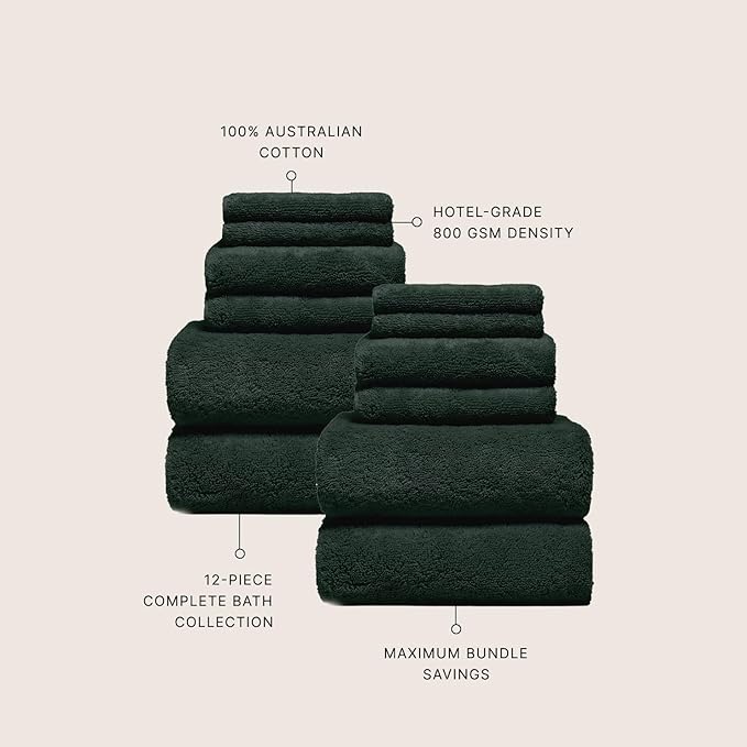 Italic Ultraplush 12-Piece Family Towel Set – Luxury Bath Towels, Hand Towels & Washcloths – Plush, Quick Dry, 800GSM 100% Australian Cotton for Bathroom & Spa - White & Blue (Deep Forest)