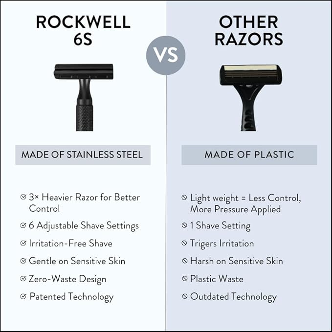 Rockwell Razors 6S Black Stainless Steel Safety Razor. Adjustable Single Blade Razor With 6 Shave Settings and 5 Recyclable Blades. Custom Shaves For Men and Women. Reduces Razor Burn and Irritation.