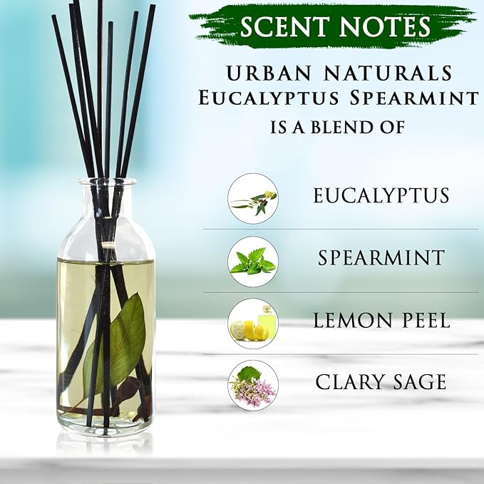 Urban Naturals Eucalyptus Spearmint Stress Relief Aromatherapy Diffuser Gift Set | Fragrance Your Space | Fresh Scented Room Freshener + Home Decor | Home Gift Idea. Vegan.
