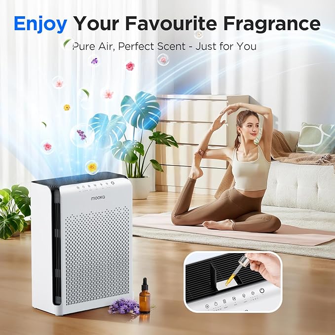 Air Purifiers for Home Large Room up to 2200ft², MOOKA Air Purifier for Home Pets Bedroom with ECO Mode & Fragrance, HEPA Air Filter Cleaner for Pet Hair Dander Smoke Living Dorm Room Office, M200L