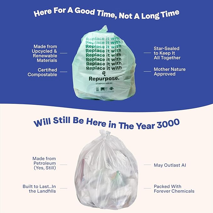 Repurpose 3 Gallon Compostable Small Bin Trash Bags, 100 Bags, BPI Certified, Leak-Proof, FDA Approved, Recyclable Packaging