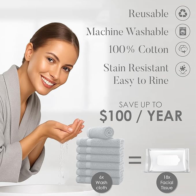 DAN RIVER 12-Pack Premium 100% Cotton Highrise Face Towels – Reusable Face Towel Set, Absorbent & Soft Wash Towels for Bathroom & Body – Hand and Face Towels, 550 GSM (12x12 in)