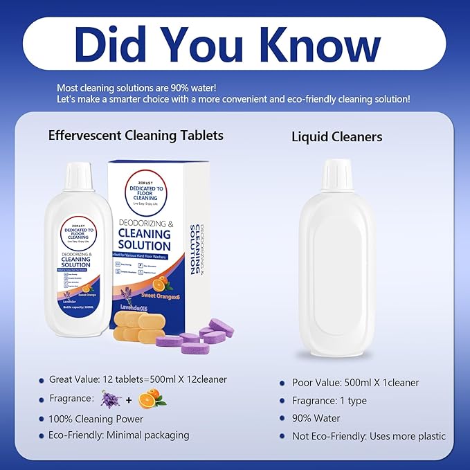 Floor Cleaning Solution, 12PCS Lavender & Sweet Orange Scent Cleaning Tablets Compatible with Tineco Wet/Dry Vacuum, Deep Cleans Low Foam Formula for All Hard Floors
