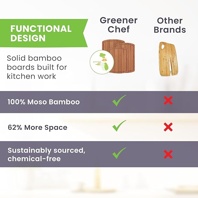 Organic Bamboo Cutting Board Set with Lifetime Replacements - 3pc Non Toxic Wood Chopping Board for Charcuterie, Meat, Vegetables and Fruits - Ideal Kitchen Gifts for Home Chefs