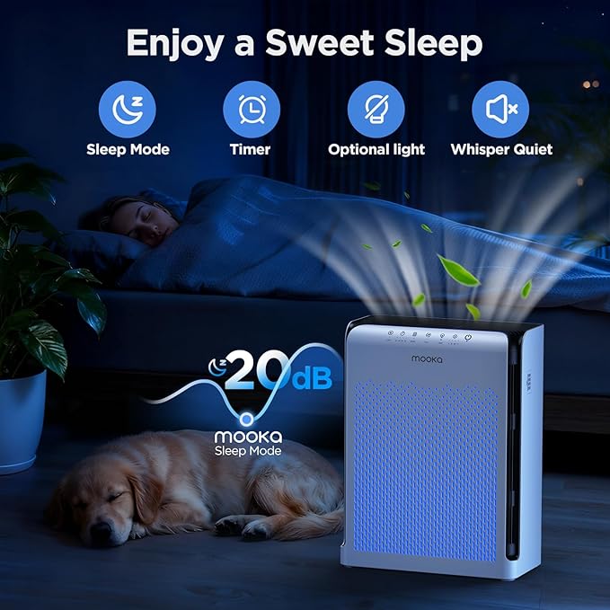 Air Purifiers for Home Large Room up to 2200ft², MOOKA Air Purifier for Home Pets Bedroom with ECO Mode & Fragrance, HEPA Air Filter Cleaner for Pet Hair Dander Smoke Living Dorm Room Office, M200L