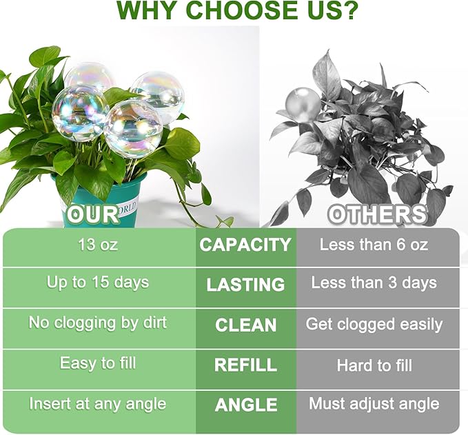 4PCS Extra Large Plant Watering Globes 13 oz Up to 2 Weeks, Light Iridescent Glass Self Water Bulbs for Indoor Outdoor Plants, Vacation Automatic Planter Waterer System Self-Watering Stakes