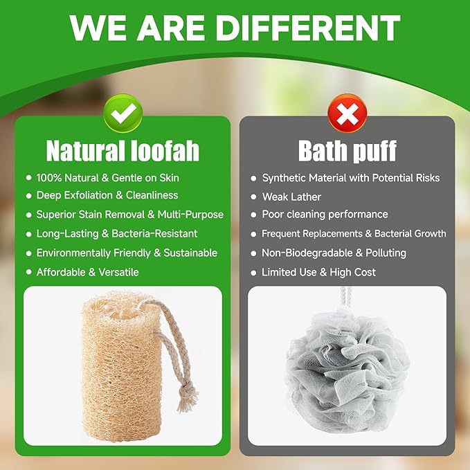 Natural & Biodegradable Loofah Bath Sponge - Deep Exfoliation for Soft Skin, Eco-Friendly Body Scrubber,Shower Loofah Exfoliator & Multipurpose Cleaner (Pack of 4)