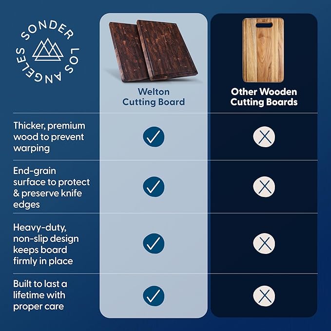 Sonder Los Angeles, Made in USA, Large Thick End Grain Walnut Wood Cutting Board with Non-Slip Feet, Juice Groove for Kitchen 20x15x1.5 in (Gift Box Included)