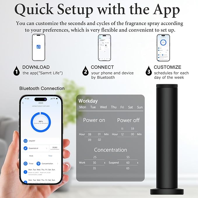 2025 Upgraded Cordless Rechargeable Diffuser - Hotel Scent Diffuser for Whole House- Scent Air Machine -App Bluetooth Control - Waterless Essential Oil Diffuser for Large Room, Studio Office - Black