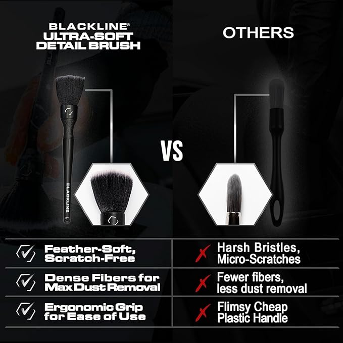 Blackline Car Detail Brushes- Luxury Car Detailing Brush Set for Interior and Exterior - Best Auto Detailing Brushes - Premium Car Detailing Brushes (Ultra Soft Bristles)