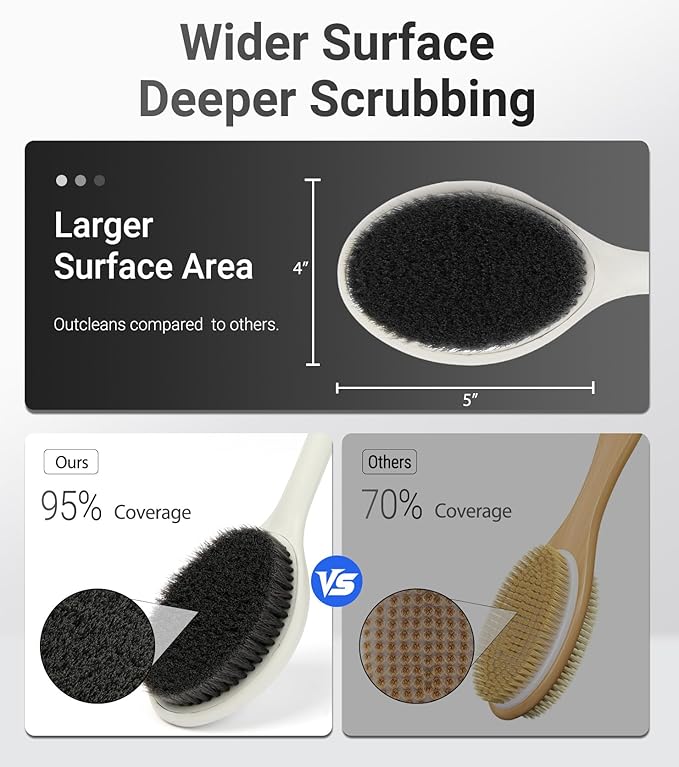 surlees Back Brush for Shower for Men & Women 17" | Body Brush for Wet & Dry Brushing | Exfoliating Body Scrubber & Back Scrubber | Shower Brush with Long Handle (Gray, Scrub Force 5-7)