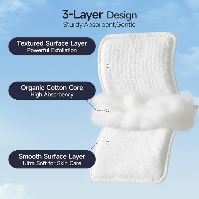 ECOLOOK Triple-Layer Cotton Facial Pads | Textured Exfoliating & Ultra-Soft Cotton Pads for Face | Reinforced Edges,Lint-Free & No Tear | Gentle for All Skin Types | Pair with Toner -2 Pack
