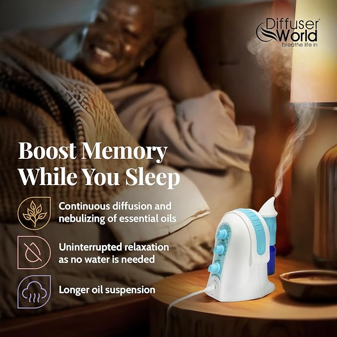 Waterless Diffuser for Essential Oils 110V, Blue Made in USA Aroma Atomizer Diffusers Waterless Essential Oil Diffusers for Home Large Room Fragrance, Home Scent Diffuser Machine, Air Aromatherapy