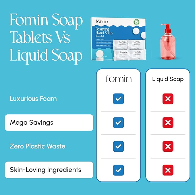 FOMIN Foaming Hand Soap Refills (16 Pack) - Fragrance-Free Foaming Hand Soap Tablets - Skin Friendly Foam Soap Refill for Hand Wash - Makes 128 fl oz (16 x 8 fl oz)