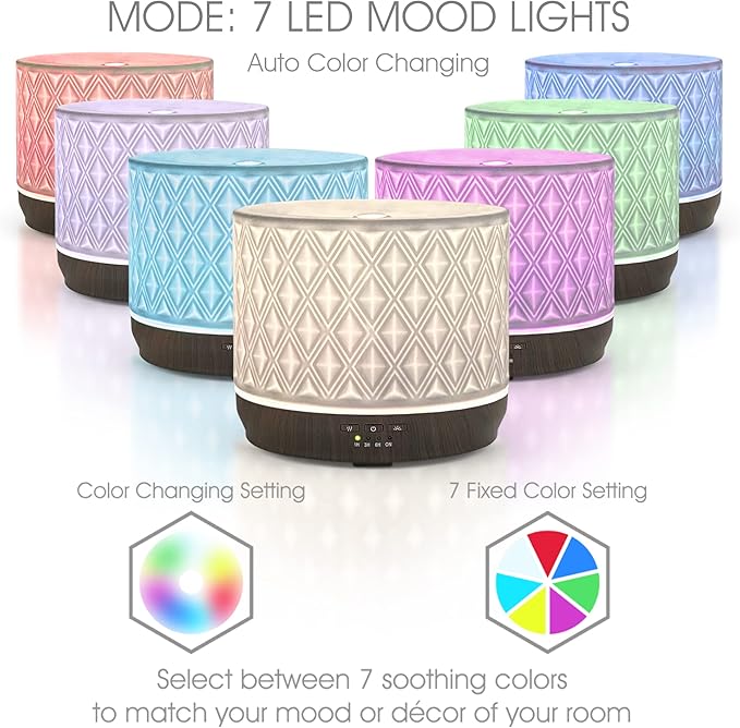 Earnest Living Essential Oil Diffusers for Essential Oils Large Room Diffuser White Ceramic Diffuser 500ml Aromatherapy Diffuser with 4 Timers 7 Night Lights and Auto Off Function for Home Gift