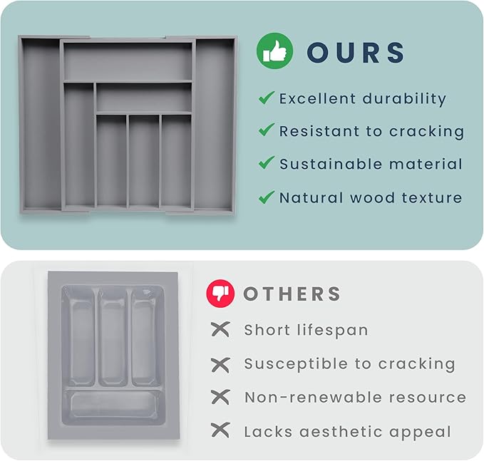 Sben Expandable Drawer Organizer for Utensils Holder, Adjustable Cutlery Tray, Wood Drawer Dividers Organizer for Silverware, Flatware, Knives for Kitchen (Gray)