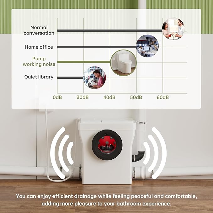 Simple Project Macerating Toilets System Kit, Upflow Toilet System | Upflush Toilet For Basement With 600w Macerator Pump Connect Sink, Bathroom, Laundry