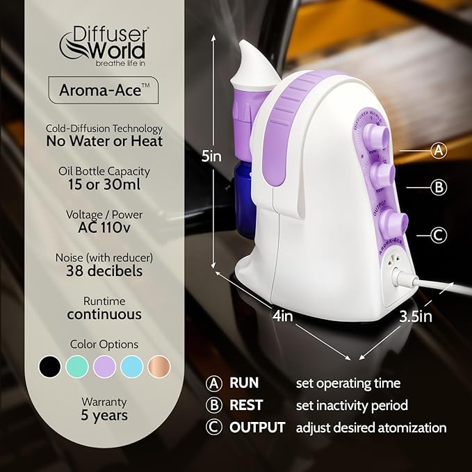 Waterless Diffuser for Essential Oils 110V, Lavender Made in USA Aroma Atomizer Diffusers Waterless Essential Oil Diffusers for Home Large Room Fragrance, Home Scent Diffuser Machine, Air Aromatherapy