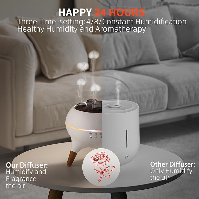 Mushroom Cloud Humidifier, Aromatherapy Essential Oil Diffuser with Sound-Activated Mode, 7-Smoke Modes Jelly Fog & Color LED, Large Water Tank with Auto-Shutoff, for Home Bedroom Office Yoga Studio