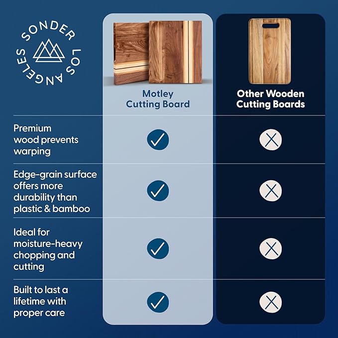 Sonder Los Angeles, Large Walnut/Cherry/Maple Wood Cutting Board for Kitchen, Charcuterie Wooden Board, Sorting Compartment, Reversible 17x13x1.1 in (Gift Box Included)