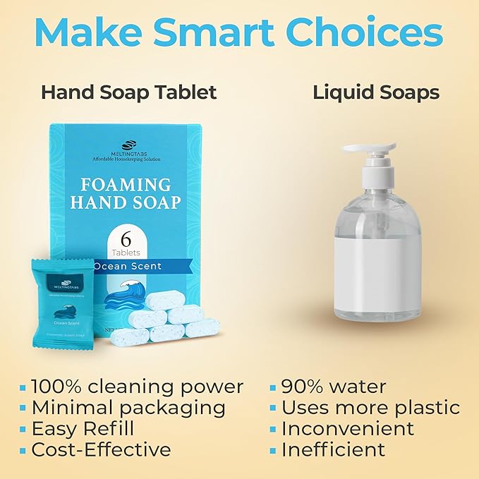 Foaming Hand Soap Tablets Refill 10 Tablets – Ocean Scent, 6-Pack Concentrated Tablets for Foaming Soap, Quick Dissolve and Mess Free