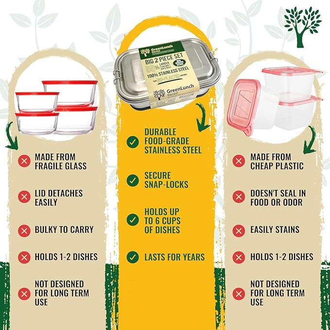 Stainless Steel Bento Box, BPA-Free Lunch box with Snack Pods, Crack-Resistant Lunch box Containers for Adults & Kids with snap locks - For School and Office - Blue