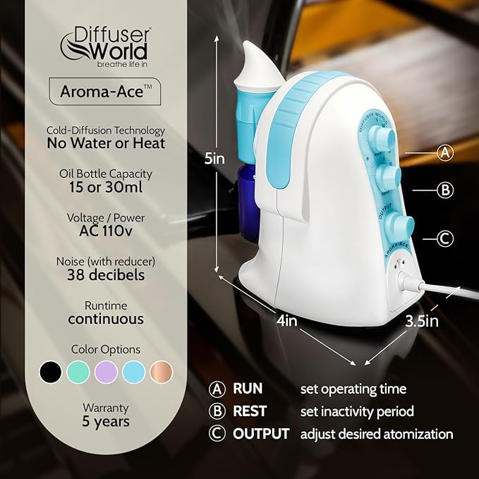 Waterless Diffuser for Essential Oils 110V, Blue Made in USA Aroma Atomizer Diffusers Waterless Essential Oil Diffusers for Home Large Room Fragrance, Home Scent Diffuser Machine, Air Aromatherapy