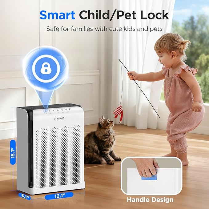 Air Purifiers for Home Large Room up to 2200ft², MOOKA Air Purifier for Home Pets Bedroom with ECO Mode & Fragrance, HEPA Air Filter Cleaner for Pet Hair Dander Smoke Living Dorm Room Office, M200L