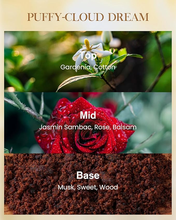 M&SENSE Puffy Cloud Dream Scented Candle, 35oz Extra Large 3 Wick Natural Soy Wax, 150 Hours Long Lasting Slow Burning, Candles Gift for Fall Winter Festival Housewarming Home Decor