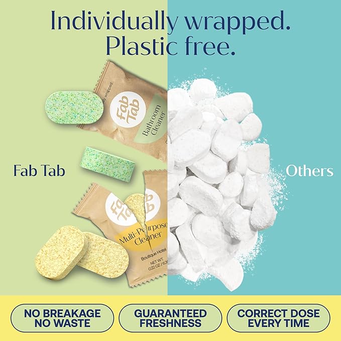Fab Tab Home Cleaning Kit Refill Tablets - All-Purpose Cleaner, Bathroom Cleaner & Foaming Hand Soap Tablet Refills - Plant-Based - Platic-Free - No Harsh Chemicals - (Bottles Not Included)