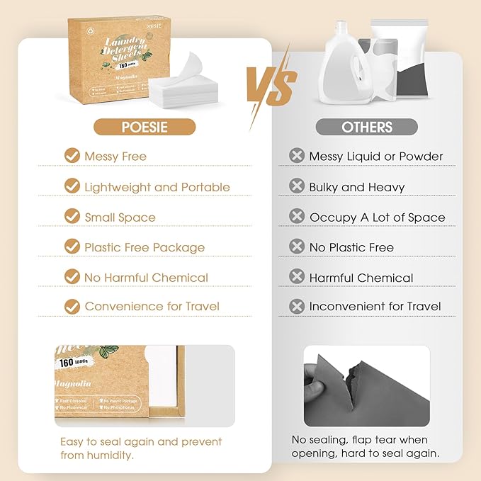 Poesie Laundry Detergent Sheets Magnolia Scent 3 Pack 480 Strips Liquid Less Effective Cleaning Zero Waste for All Washing Machine Traveling Dorm Life Save Space