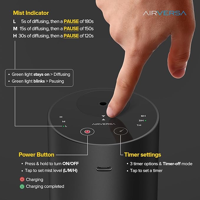 Airversa Waterless Essential Oil Diffuser Starter Kit with 30mL Sandal Lux Fragrance Oil, Battery Operated Mini Scent Air Machine Portable Diffuser for Home Car Office, Desert Titanium ADX Kit