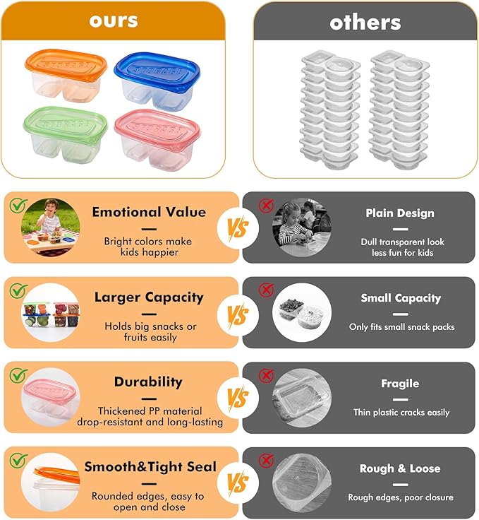 20 Pcs Reusable Snack Containers with Lids, 2-Compartment BPA-Free Portion Control for Bento Box & Meal Prep, On-the-Go for Kids Adults, Refrigerator Safe with 10 Animal Forks (4 Color Lids)